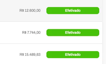 Resumo de pagamentos efetivados