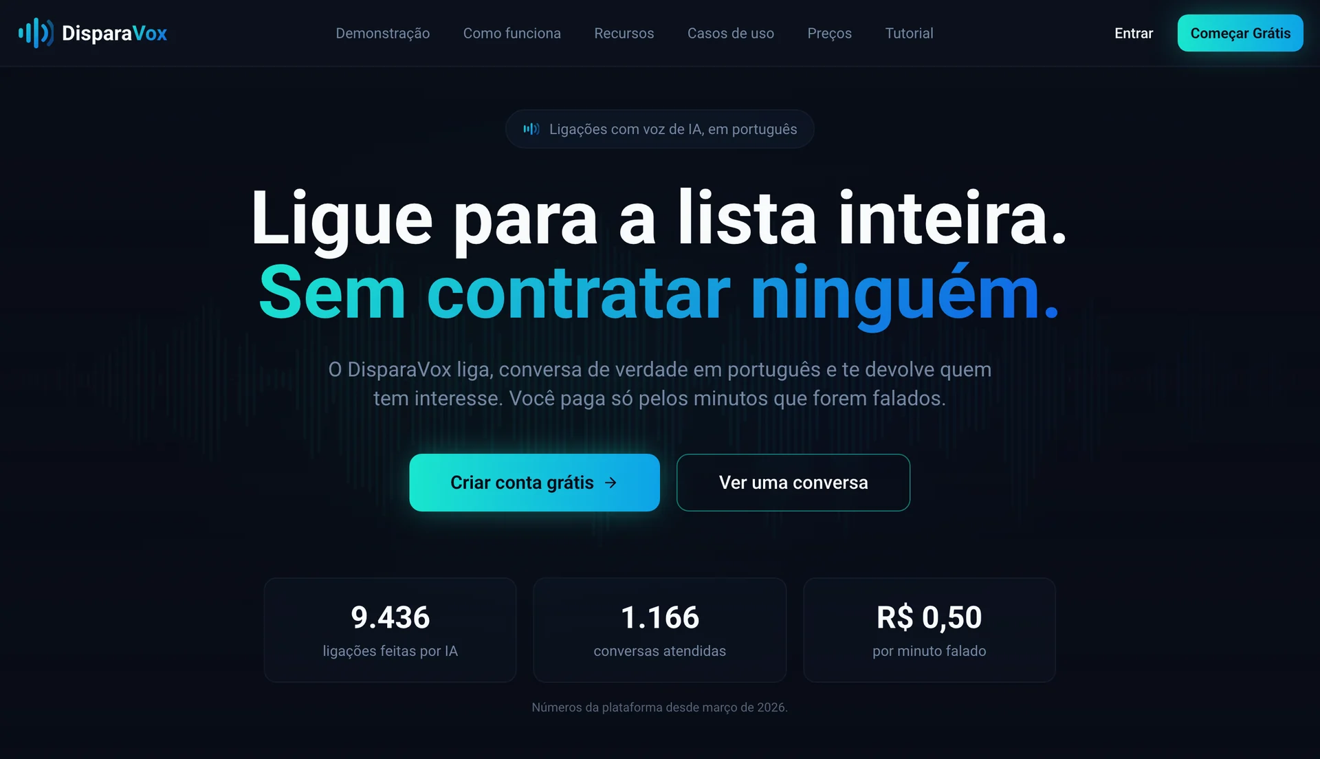 Tela do DisparaVox: números de ligações feitas por IA e conversas atendidas.
